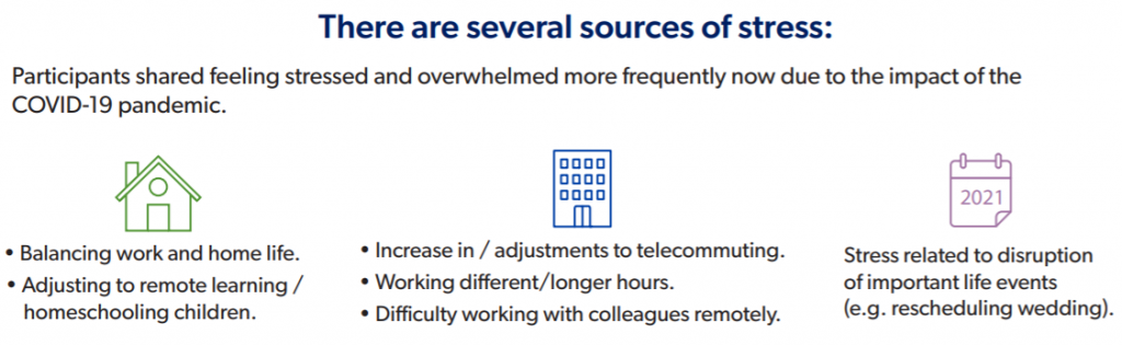 sources of stress